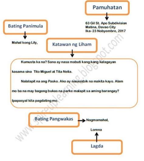 faxw|Iba pa.